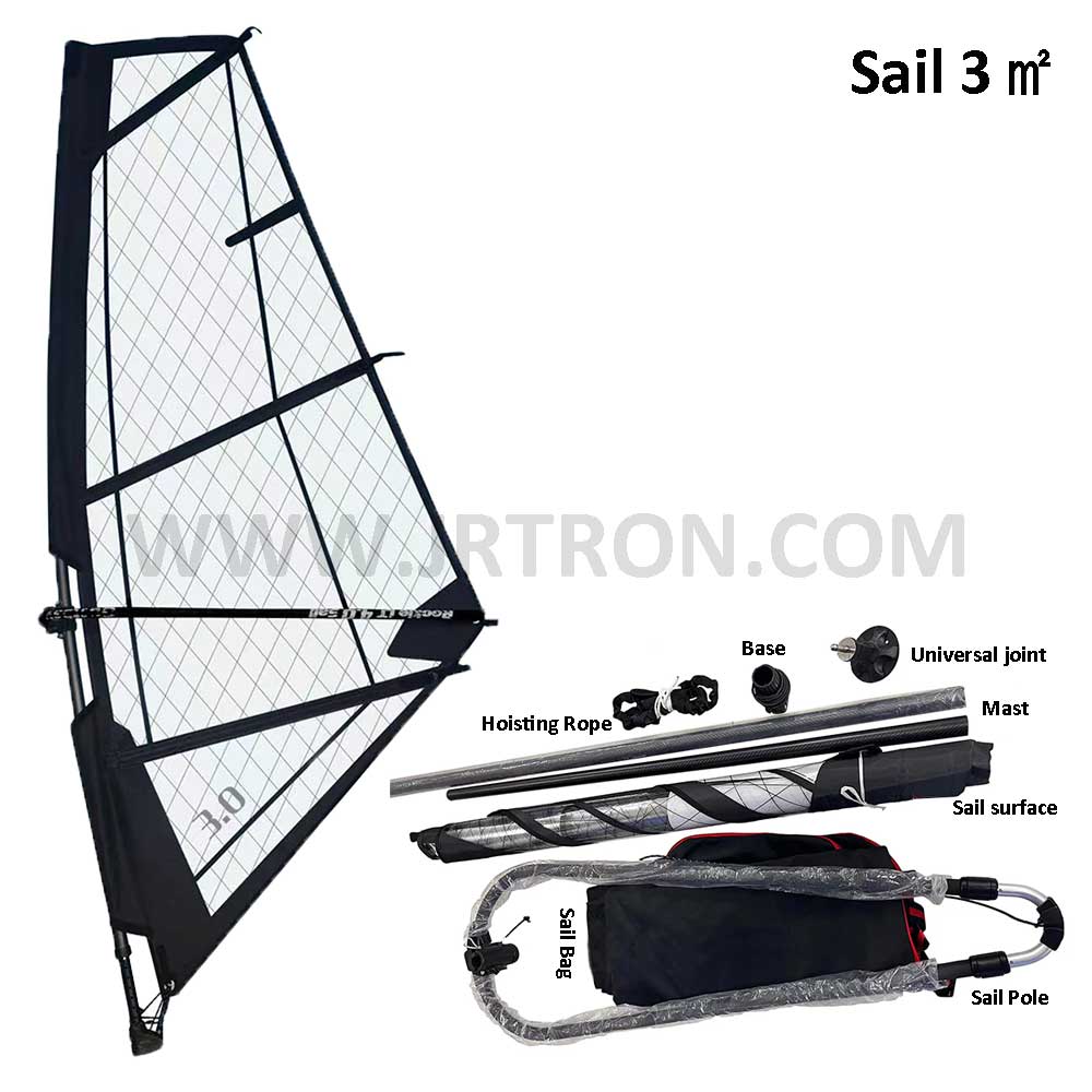 Sail set